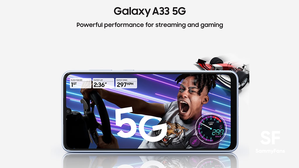 Samsung Galaxy A33 5G