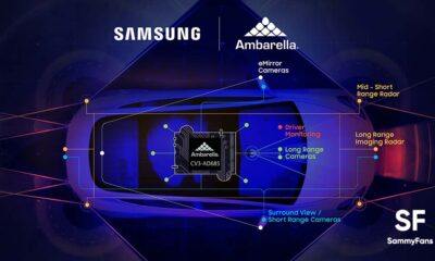 Samsung Ambarella 5nm process technology