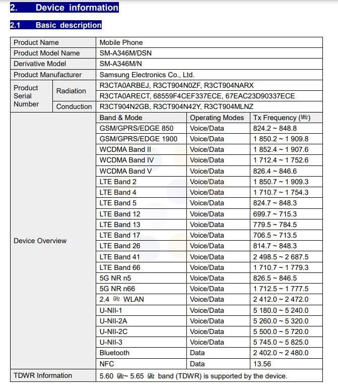 Samsung Galaxy A34 5G FCC